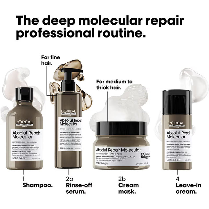 L'Oreal Professionnel Absolut Repair Molecular Sulfate-Free Shampoo, Mask & Leave-In Cream Combo