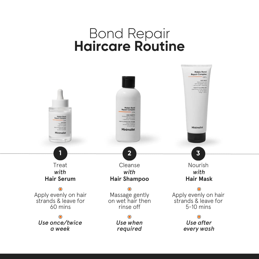 Minamalist Maleic Bond Repair Complex 5% Hair Mask - Shringar Bazaar
