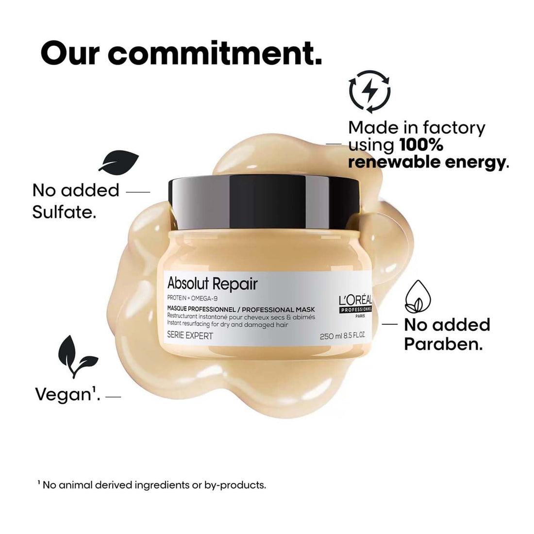 L'Oréal Professionnel Absolut Repair Mask for Dry & Damaged Hair - Shringar Bazaar
