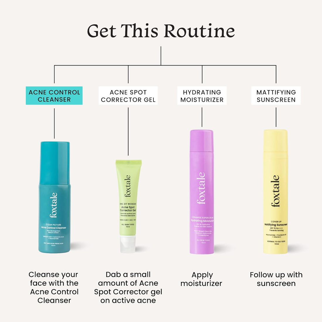 Foxtale 2% Salicylic Acid Face Wash for Oily & Acne Prone Skin