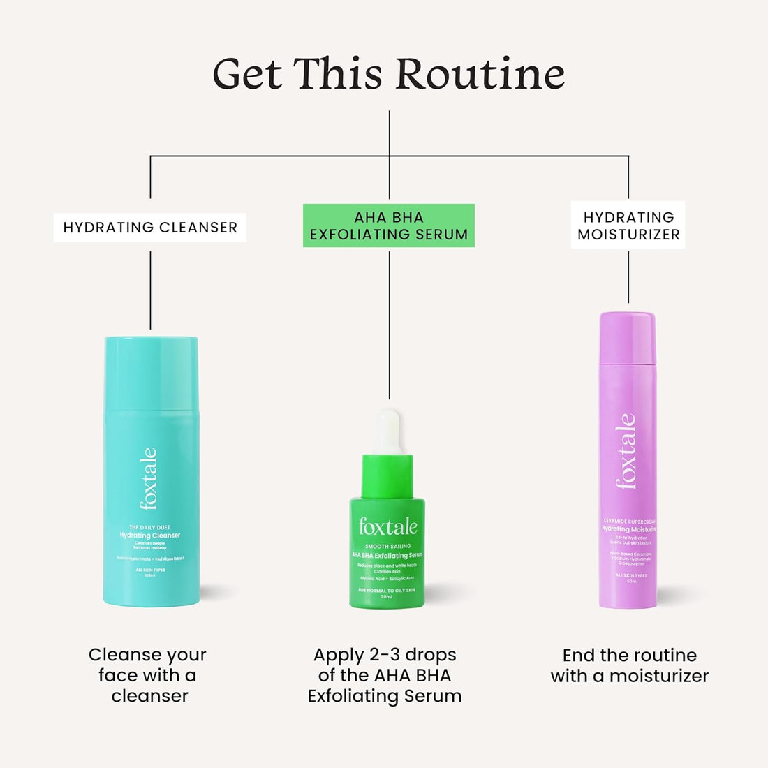 Foxtale 2% Salicylic Acid AHA BHA Exfoliating Serum with Niacinamide