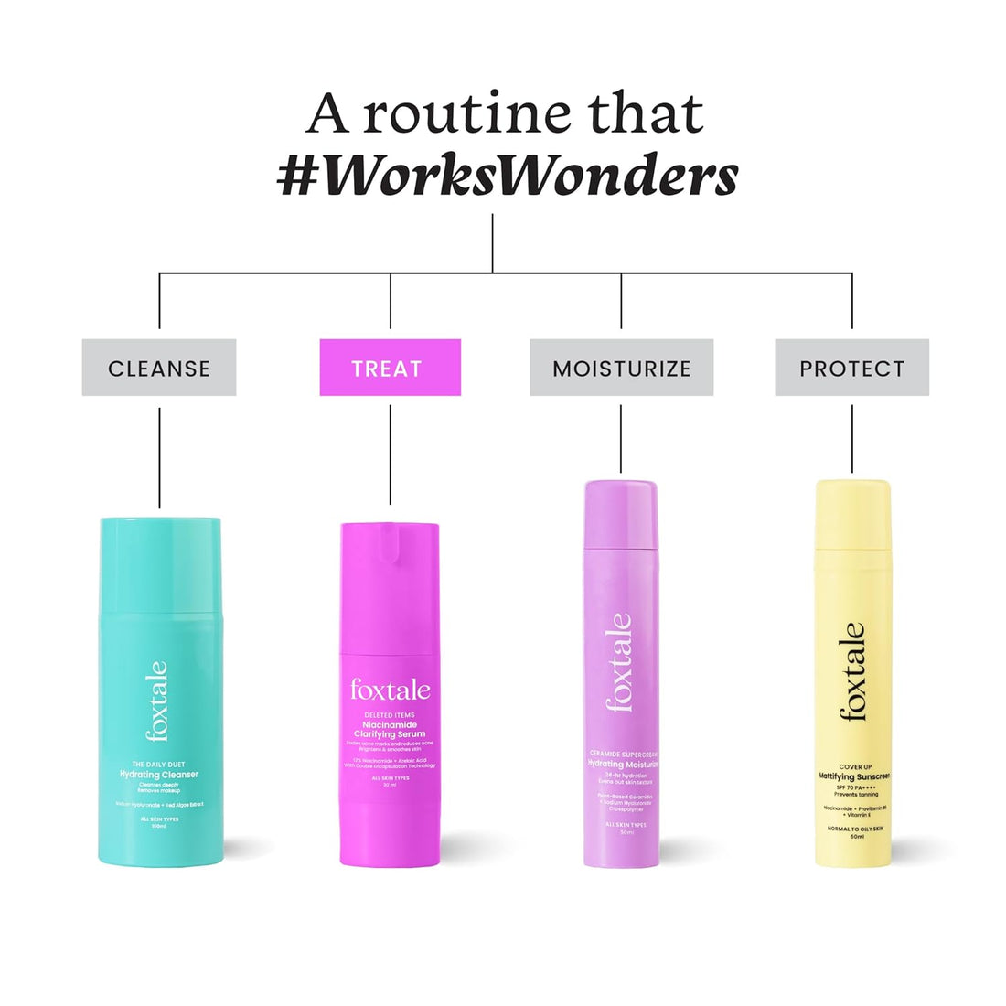 Foxtale 12% Niacinamide Face Serum with Azelaic Acid