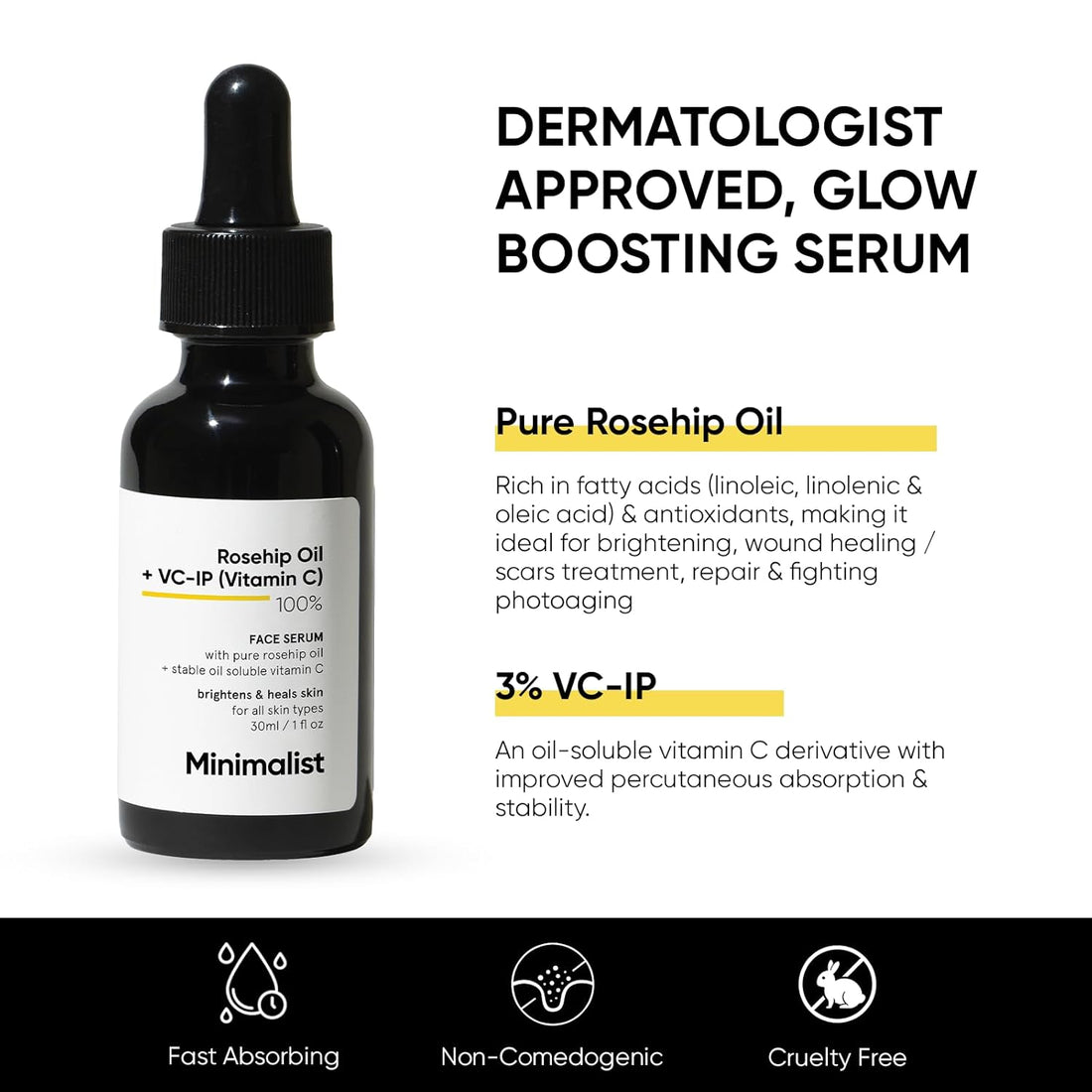 Minamalist Hair Growth Actives 18% Hair Serum - Shringar Bazaar