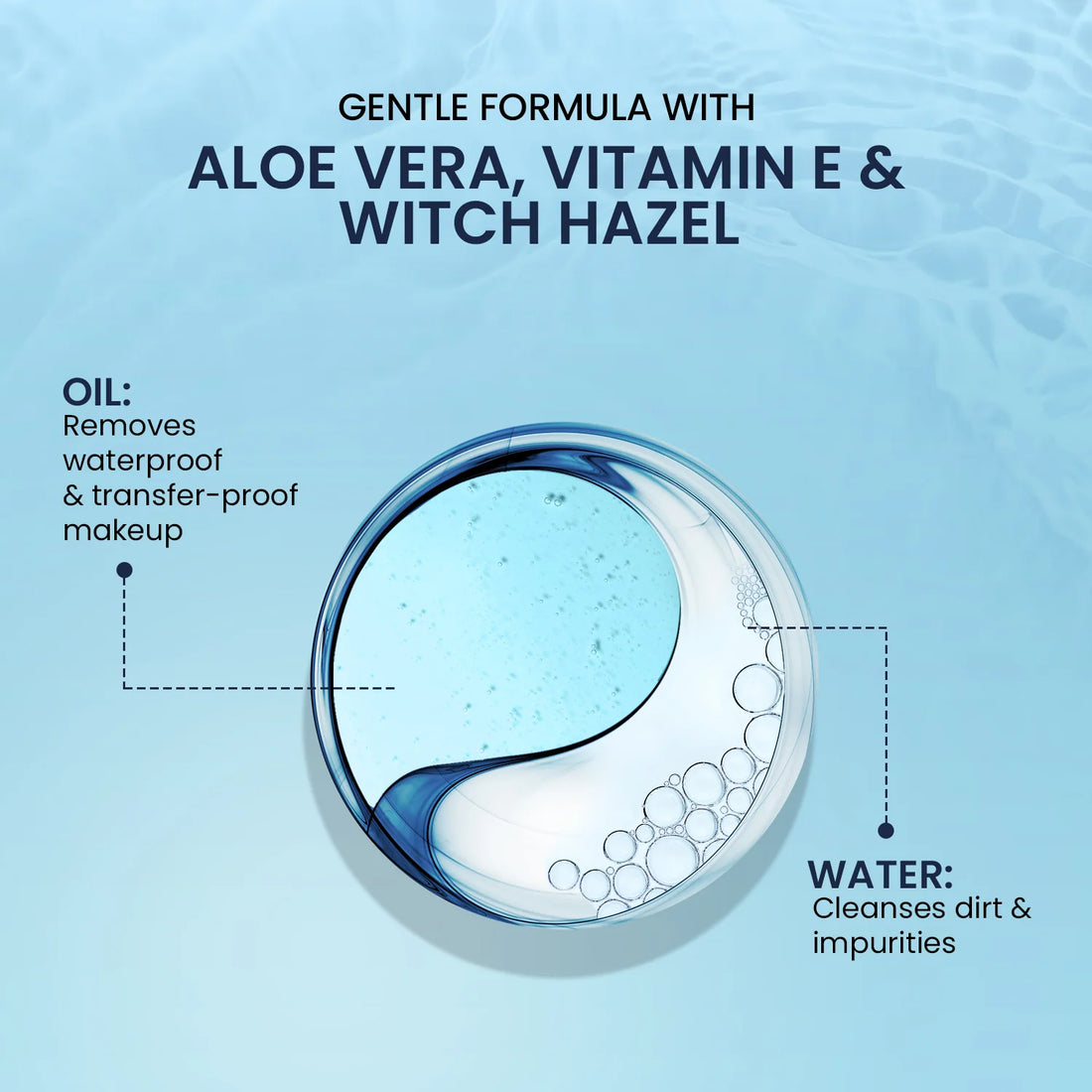 Bi-Phased Micellar Water - Shringar Bazaar